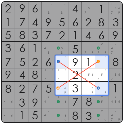 xy wing sudoku